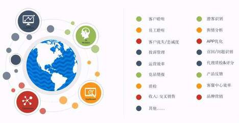 斯圖飛騰Stratifyd榮登2020大數(shù)據(jù)產(chǎn)業(yè)創(chuàng)新服務(wù)產(chǎn)品榜單，彰顯軟件服務(wù)卓越實力