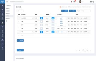 服務(wù)魔方 構(gòu)建高效、直觀的后臺(tái)軟件界面設(shè)計(jì)