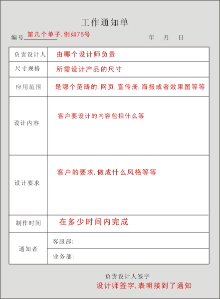 國內廣告業務平面設計工作指南及工作單模板